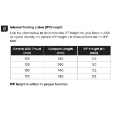 RockShox IFP Height Tool - Reverb