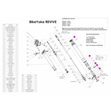 BikeYoke REVIVE MAX - Dropper Service Kit