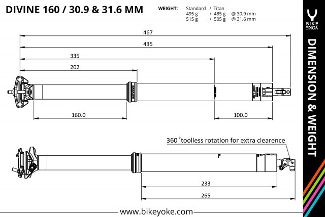 BikeYoke DIVINE - BikeYoke - TF Tuned