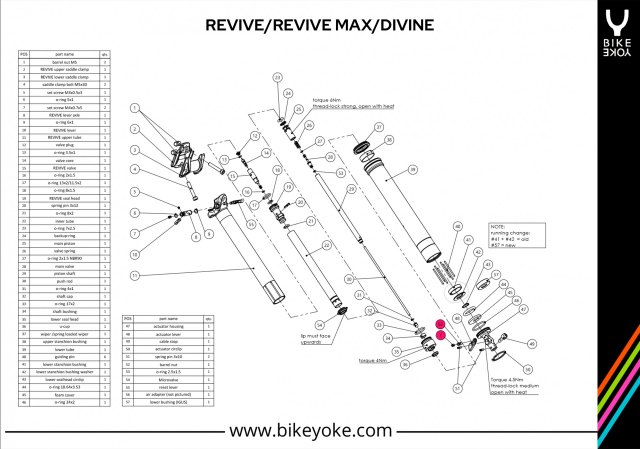 BikeYoke REVIVE/ MAX/ DIVINE - Cable Clamp - Spare Parts - TF Tuned